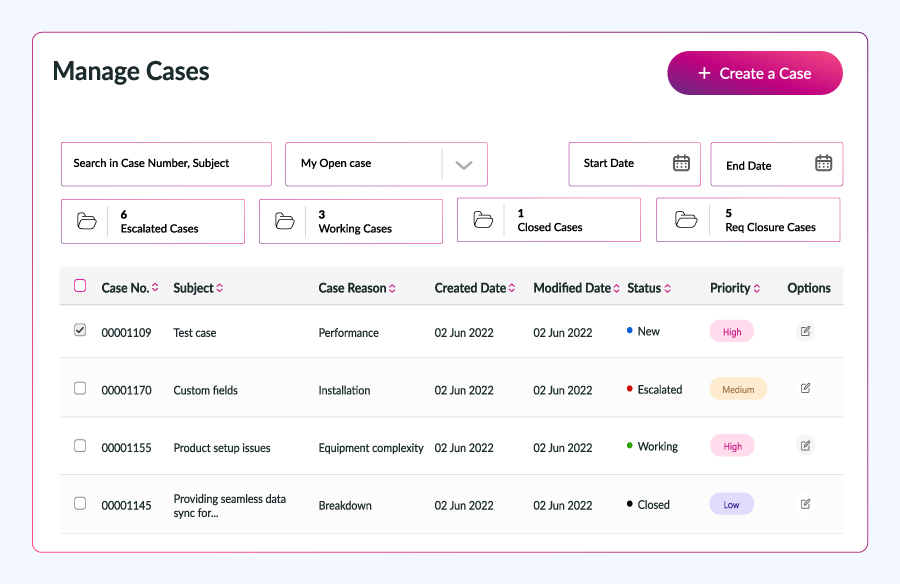 Manage Cases