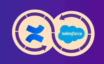 Syncing Salesforce-Confluence Knowledge Base for Efficient Self-Service