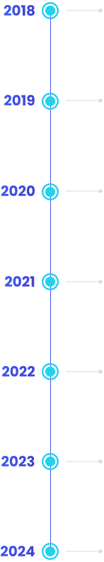 Our Roadmap