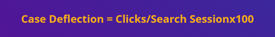 Number of Clicks on Knowledge Resources