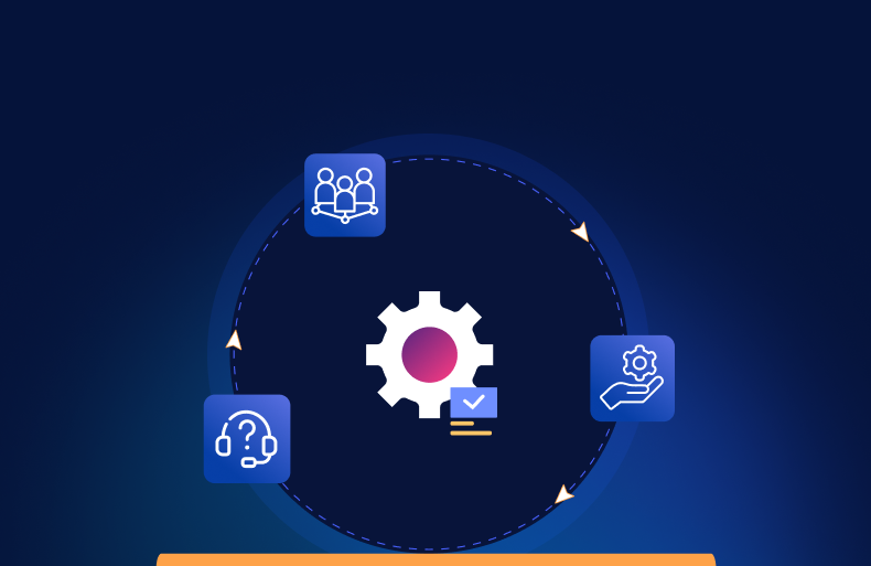Best Practices for Integrating KB Articles Across Your Help Center, Community, and Support Portal