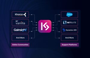 Feature Image-datasheet-dreamforce