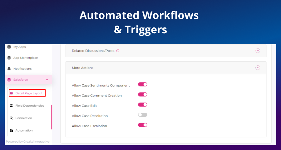 Automated Workflows & Triggers