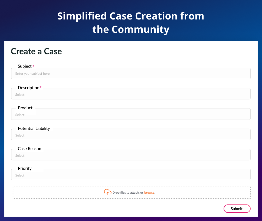 Simplified Case Creation from the Community