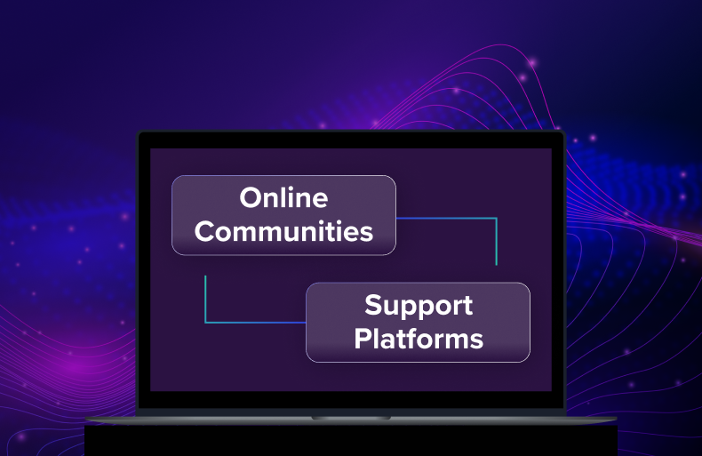 Integrating Online Community and Support Platform With KaseSync for Seamless Customer Experiences