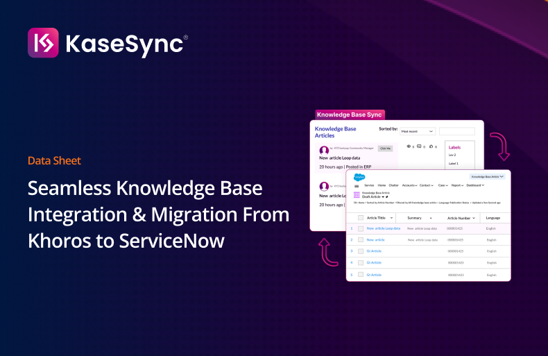 Seamlessly Integrate Knowledge Bases Across Platforms with KaseSync’s KB Sync