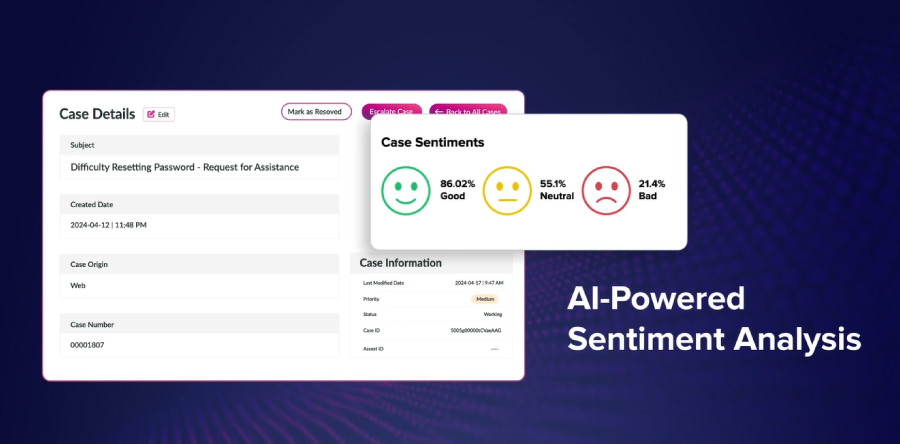KaseSync Sentiment Analysis